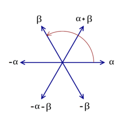 Lie Groups and Algebras　Sattinger Weaver Lie Groups and Algebras Sattinger Weaver Lie Groups and